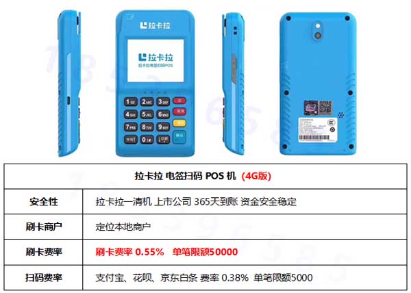 POS機(jī)器費(fèi)率最低，pos機(jī)最低費(fèi)率 01%